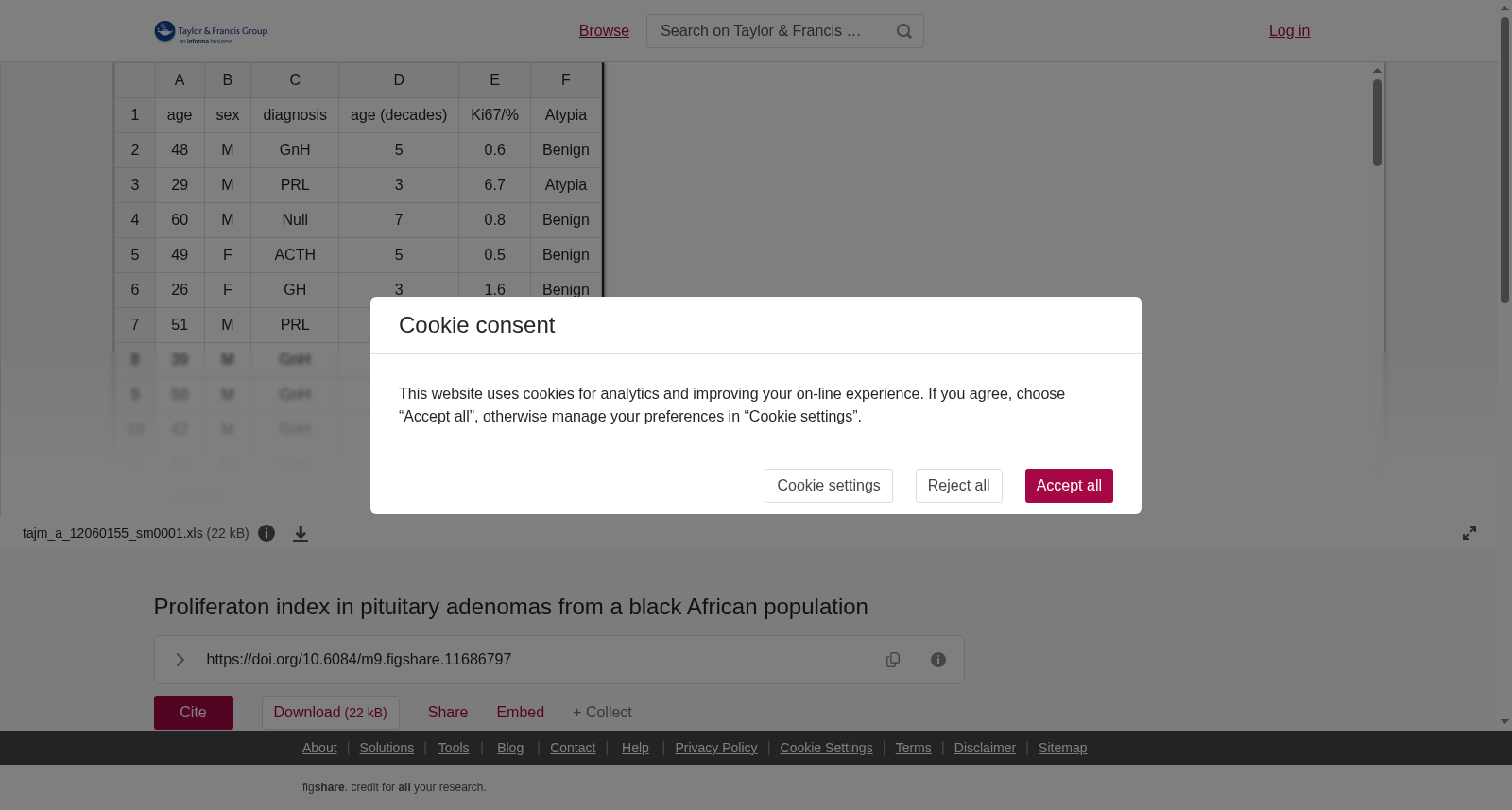 非洲黑人人群垂体腺瘤增殖指数研究