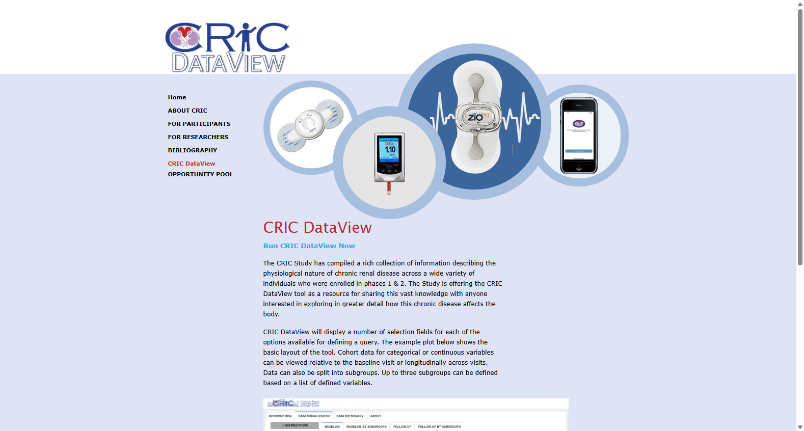Chronic Renal Insufficiency Cohort