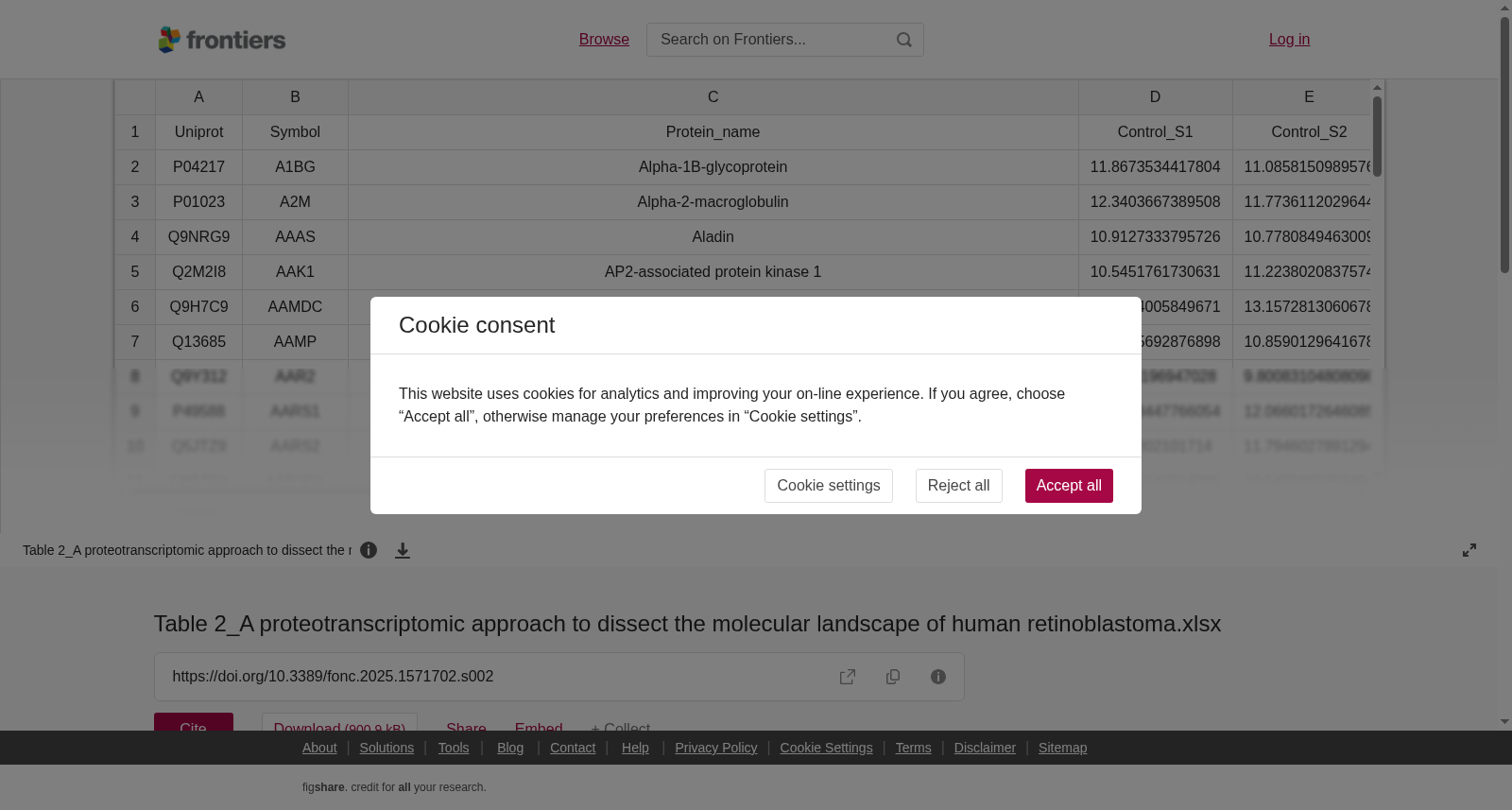 Retinoblastoma Proteotranscriptomic Dataset
