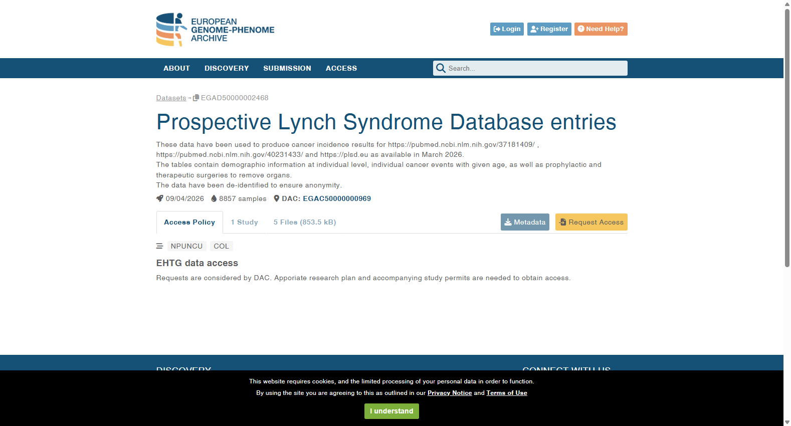Prospective Lynch Syndrome Database entries