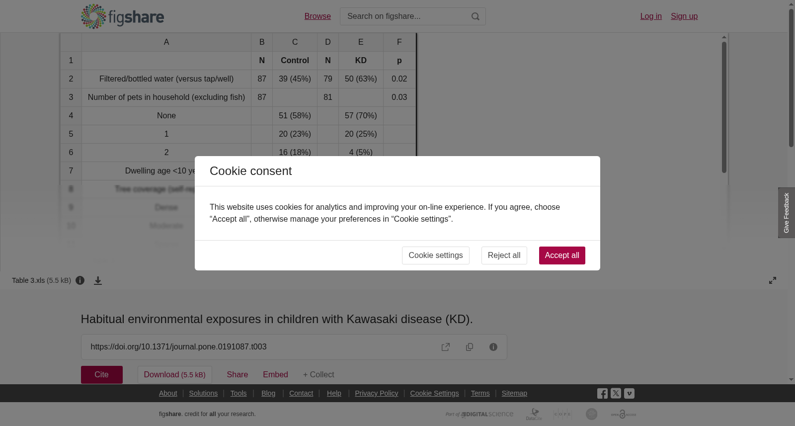 川崎病儿童习惯性环境暴露数据集