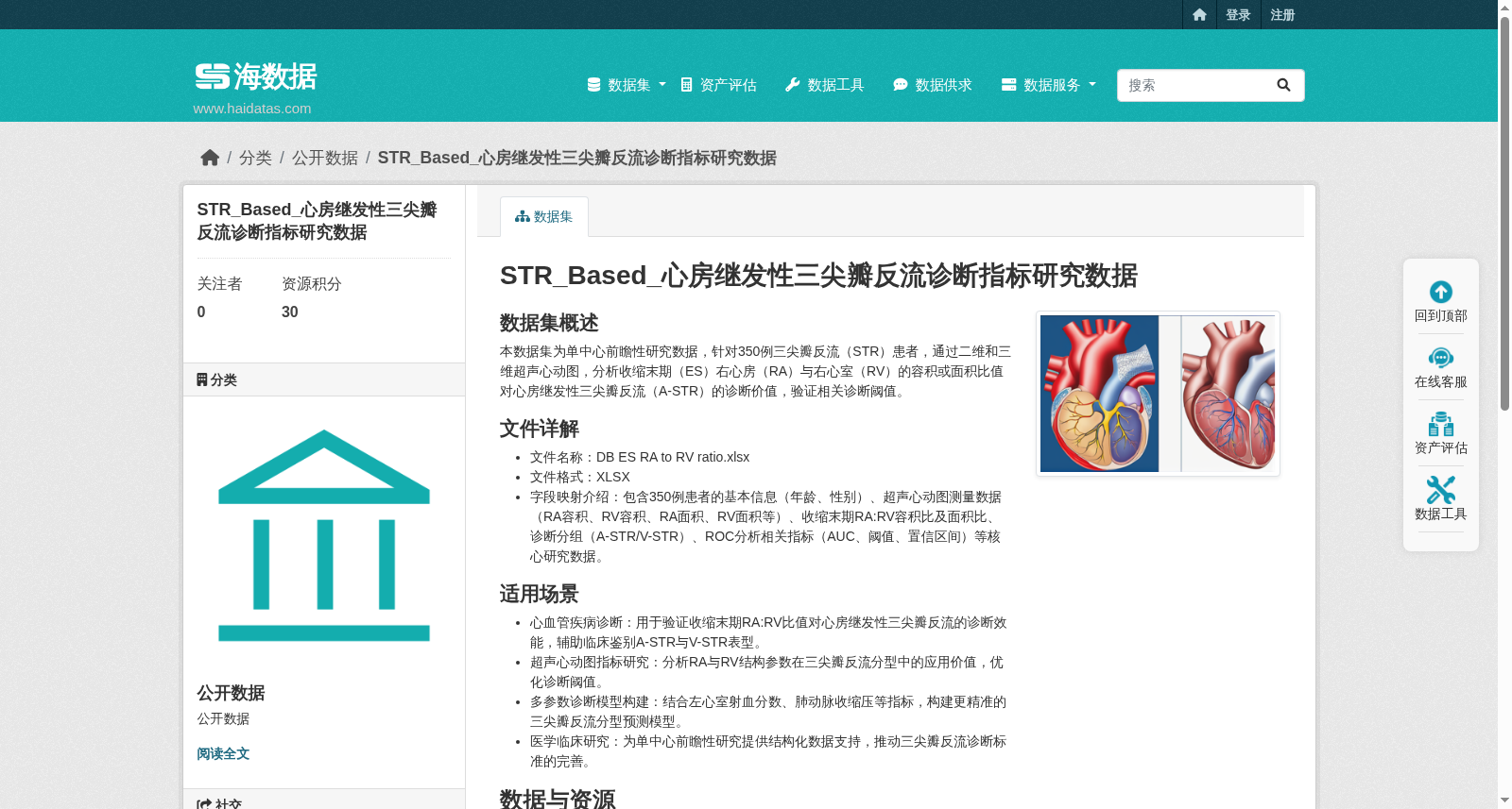 STR_Based_心房继发性三尖瓣反流诊断指标研究数据