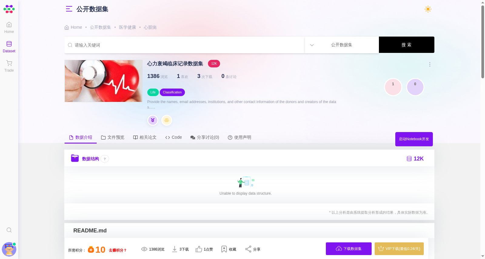 心力衰竭临床记录数据集