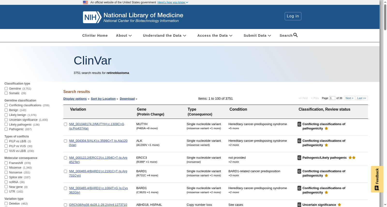 ClinVar Retinoblastoma Records