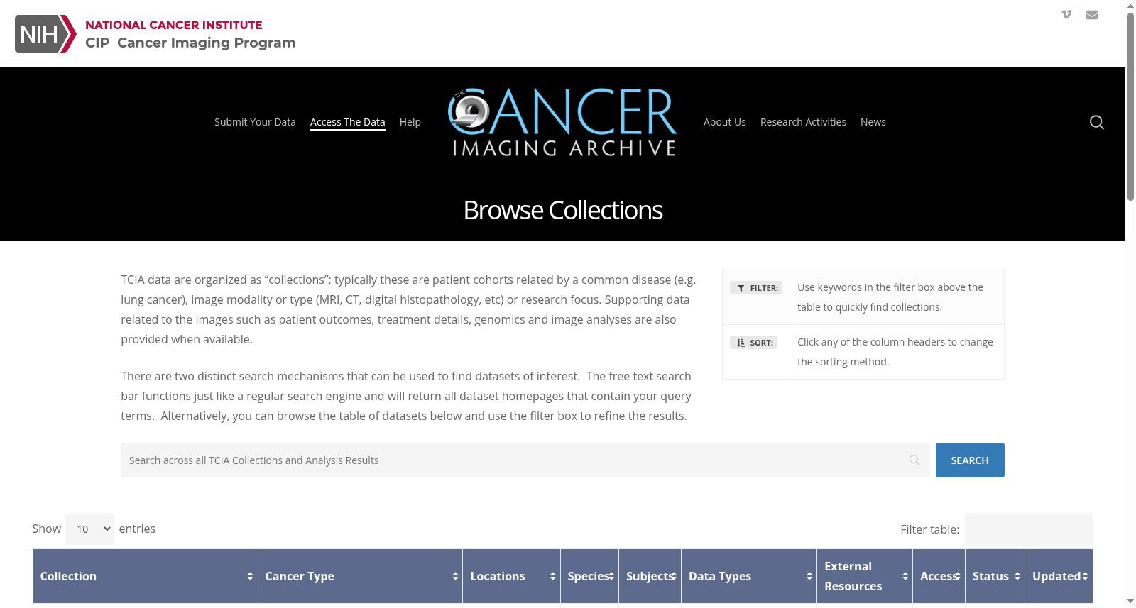 TCIA Brain Tumor Collections