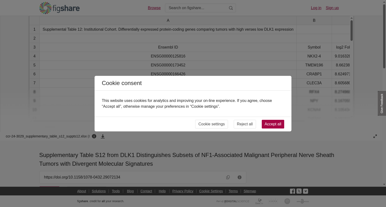 DLK1区分具有不同分子特征的NF1相关恶性外周神经鞘瘤亚群补充表S12