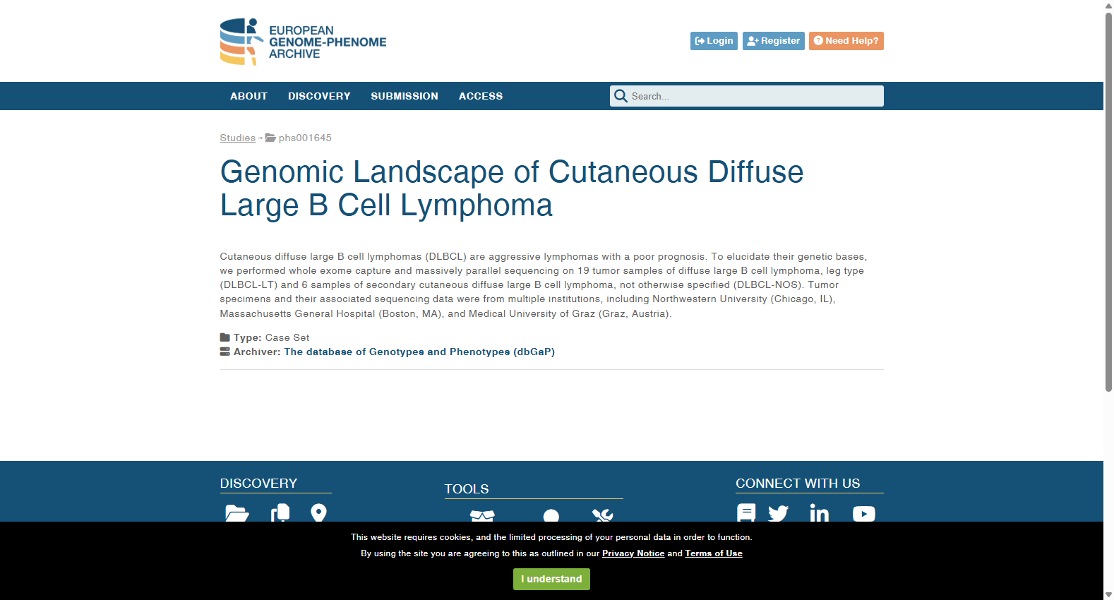 Genomic Landscape of Cutaneous Diffuse Large B Cell Lymphoma