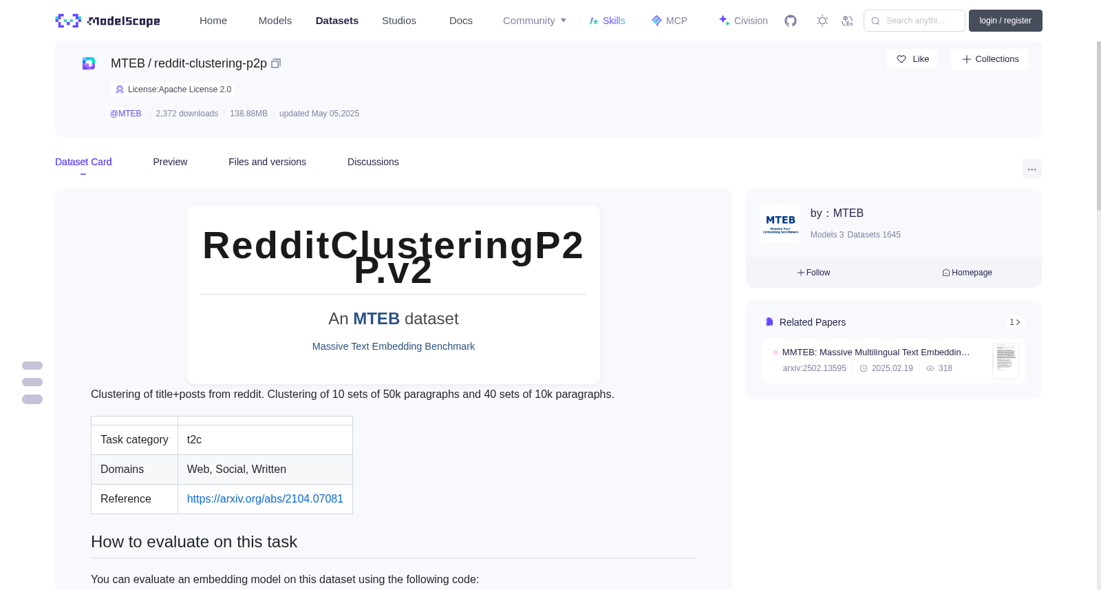 Reddit聚类P2P数据集