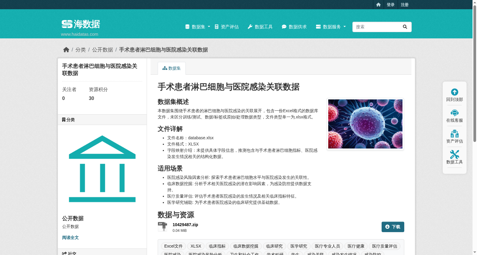 手术患者淋巴细胞与医院感染关联数据