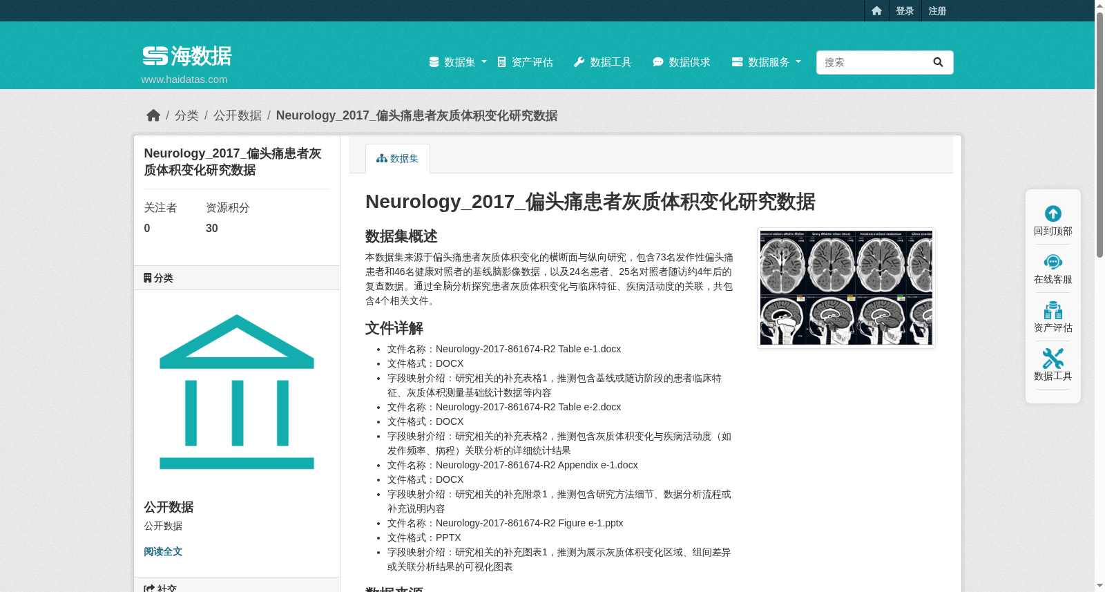 Neurology_2017_偏头痛患者灰质体积变化研究数据