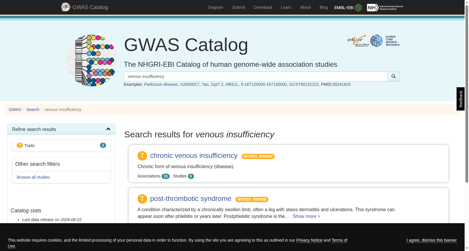 GWAS Catalog静脉功能不全关联数据