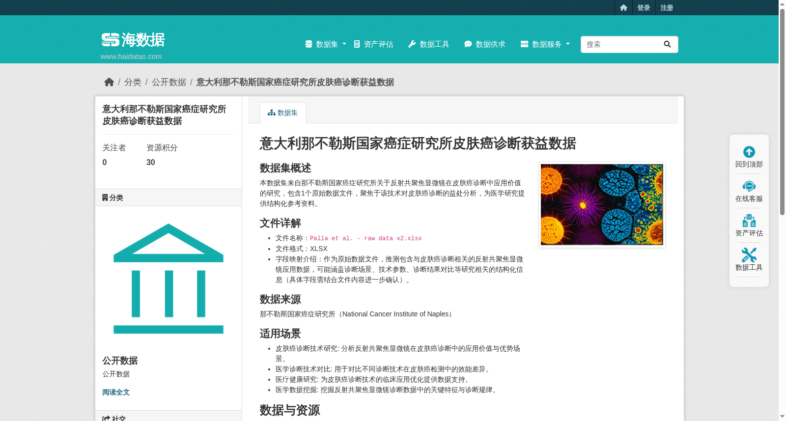 意大利那不勒斯国家癌症研究所皮肤癌诊断获益数据