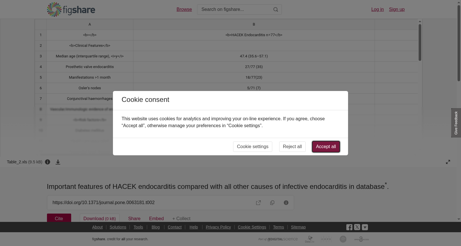 HACEK心内膜炎与其他感染性心内膜炎重要特征对比数据集
