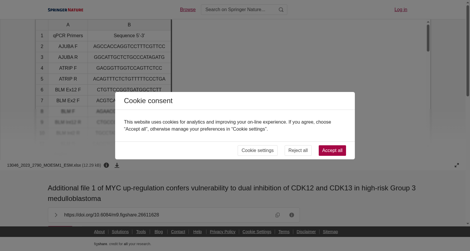 MYC上调赋予高危3组髓母细胞瘤对CDK12和CDK13双重抑制易感性的补充文件1