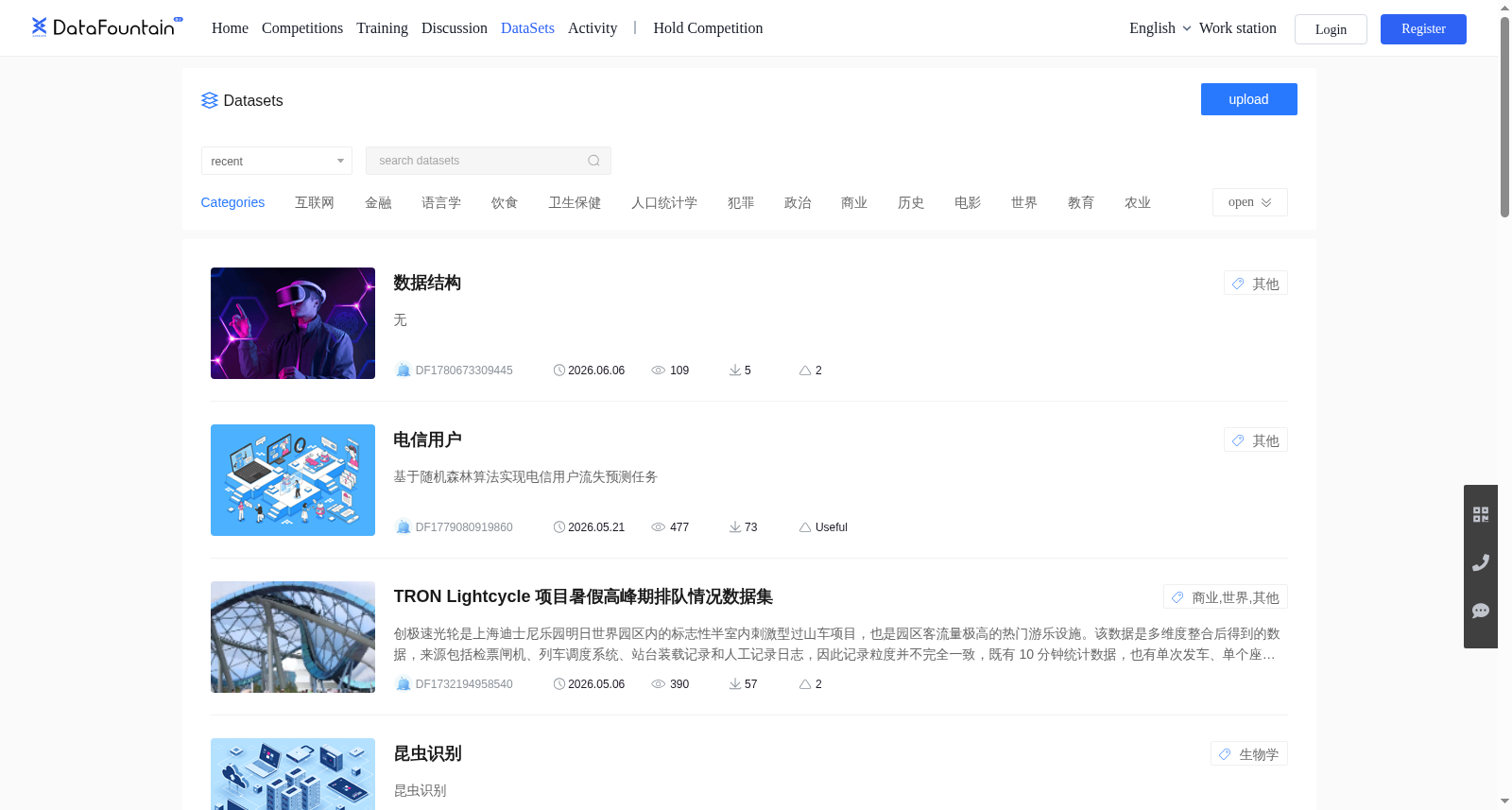 心脏病医疗数据