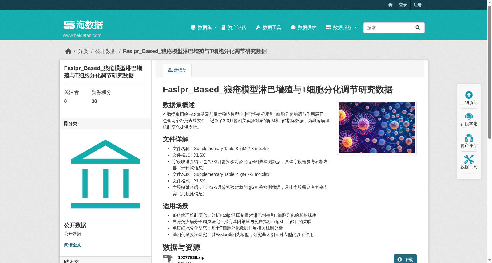 Faslpr_Based_狼疮模型淋巴增殖与T细胞分化调节研究数据
