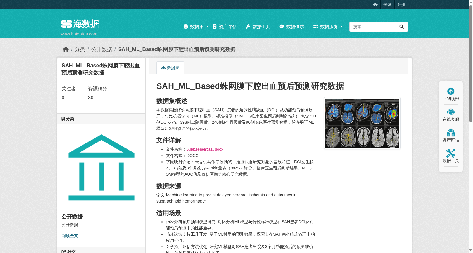 SAH ML Based蛛网膜下腔出血预后预测研究数据