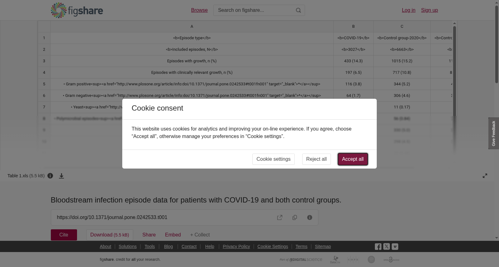 COVID-19患者及对照组的血流感染事件数据