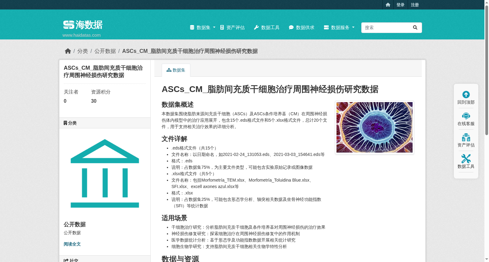 ASCs_CM_脂肪间充质干细胞治疗周围神经损伤研究数据