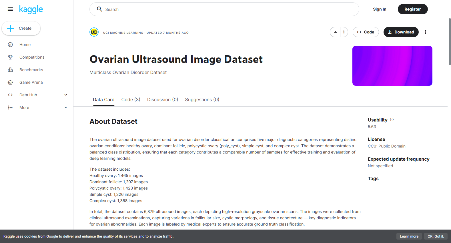 Ovarian Ultrasound Image Dataset