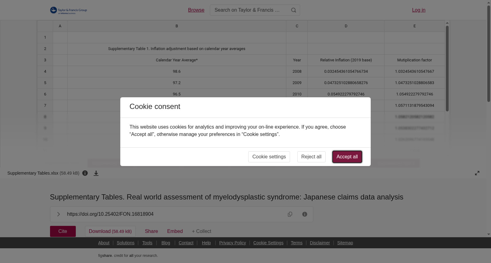 骨髓增生异常综合征的真实世界评估:日本索赔数据分析补充表格