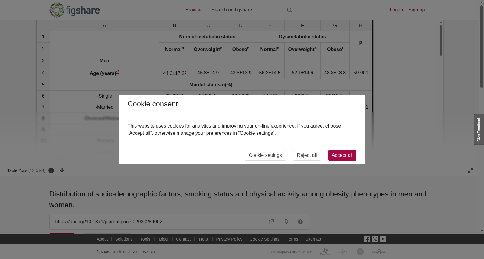 ACRIMA Database