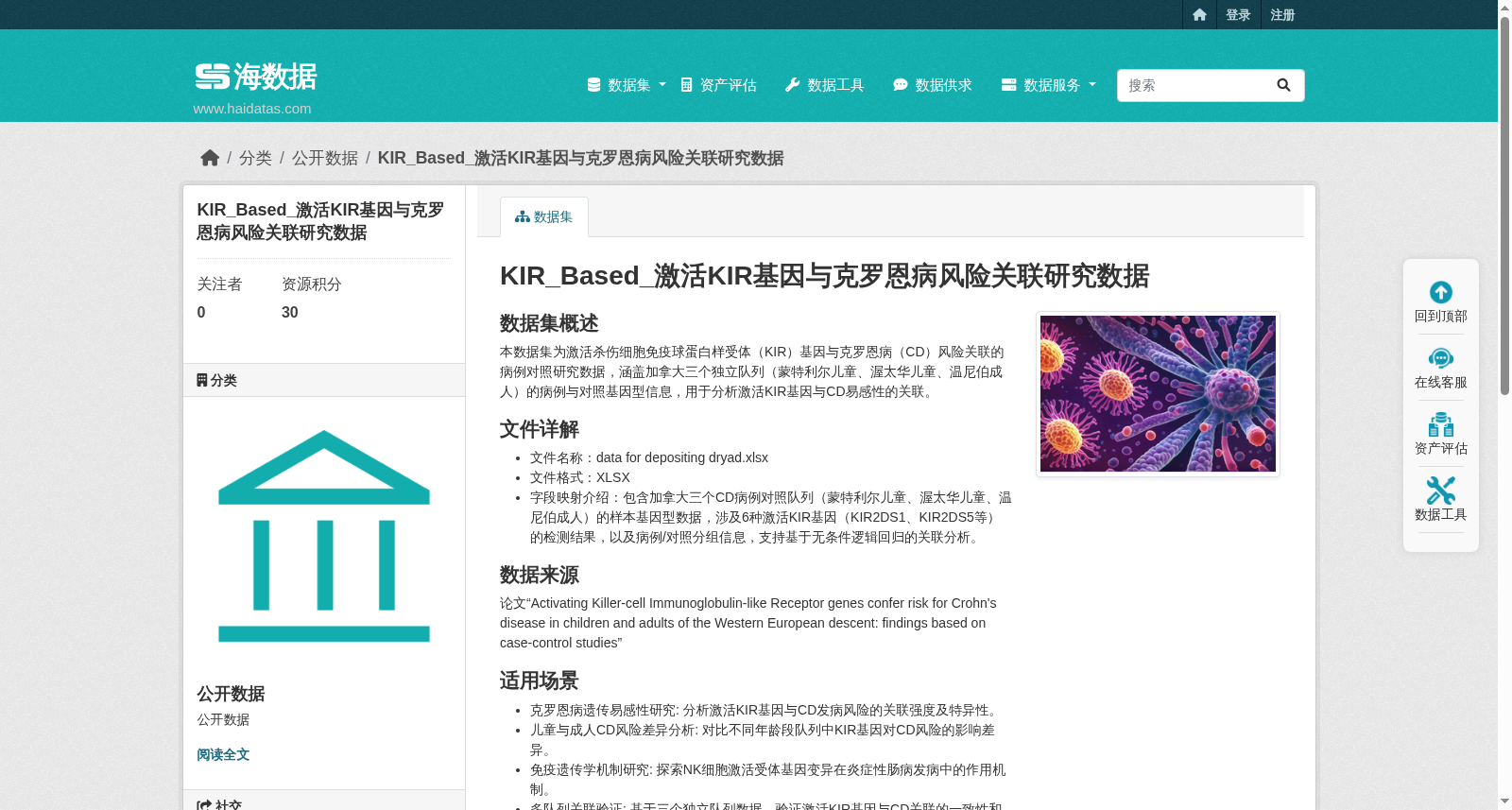 基于激活KIR基因的克罗恩病风险关联研究数据