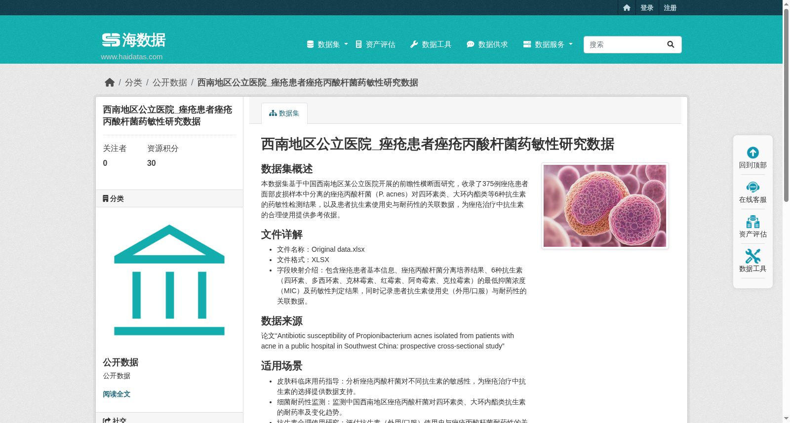 西南地区公立医院_痤疮患者痤疮丙酸杆菌药敏性研究数据