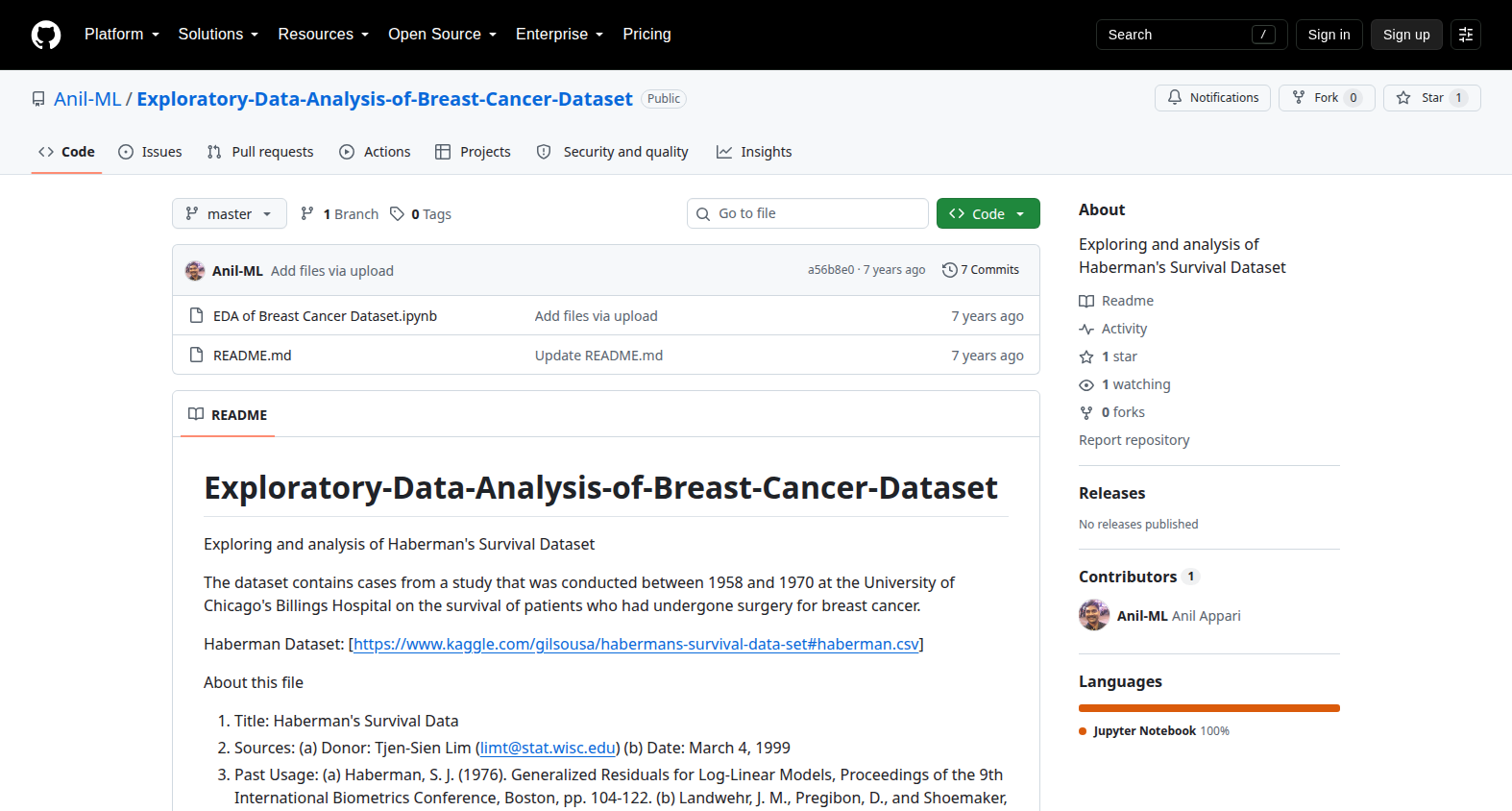 Habermans Survival Dataset
