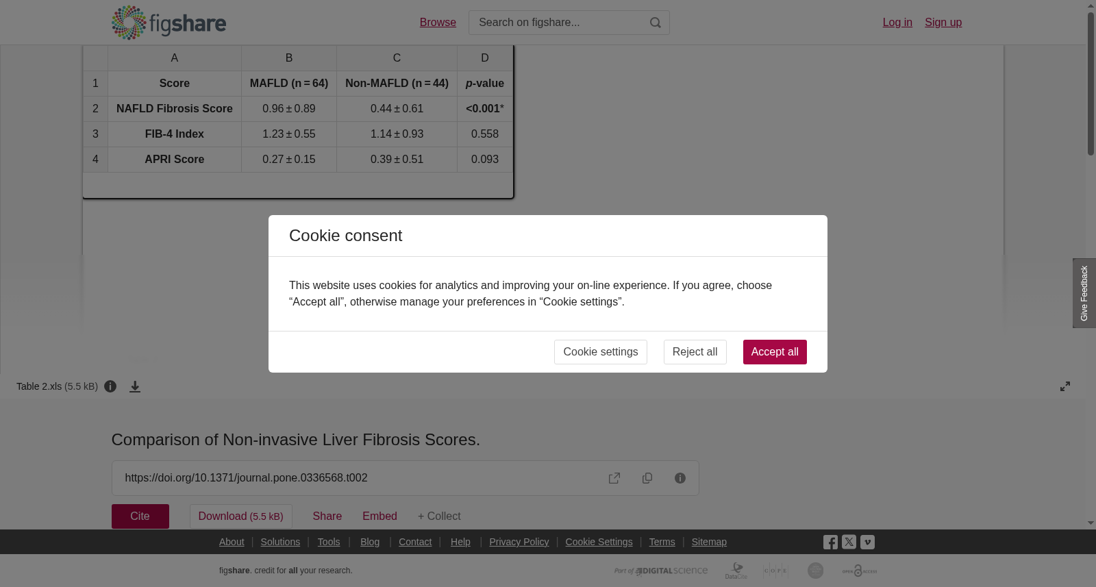Comparison of Non-invasive Liver Fibrosis Scores Dataset