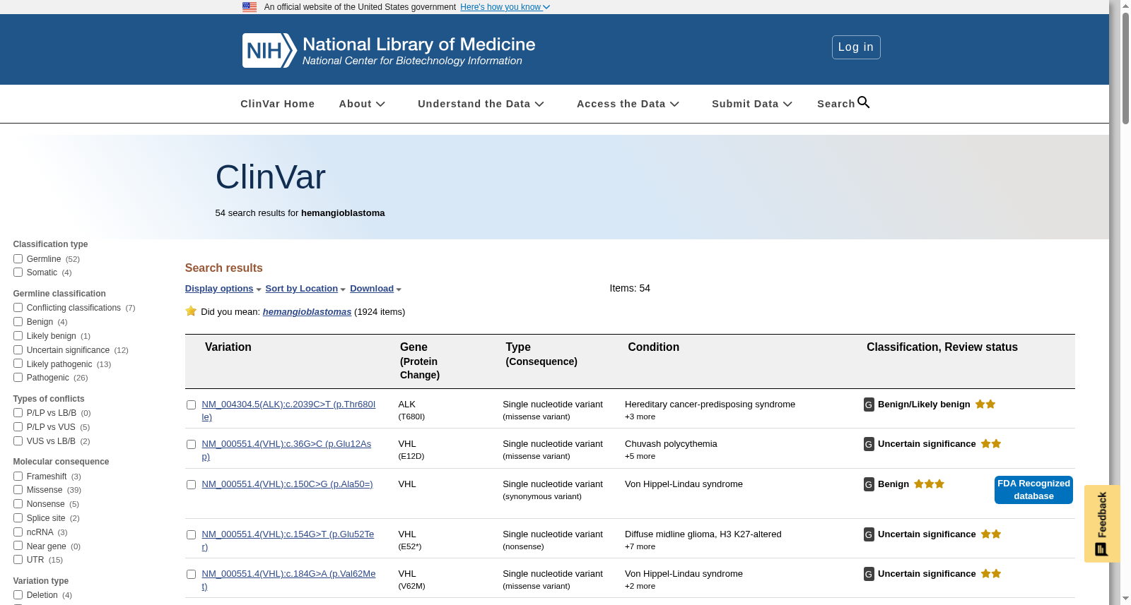ClinVar Hemangioblastoma Records