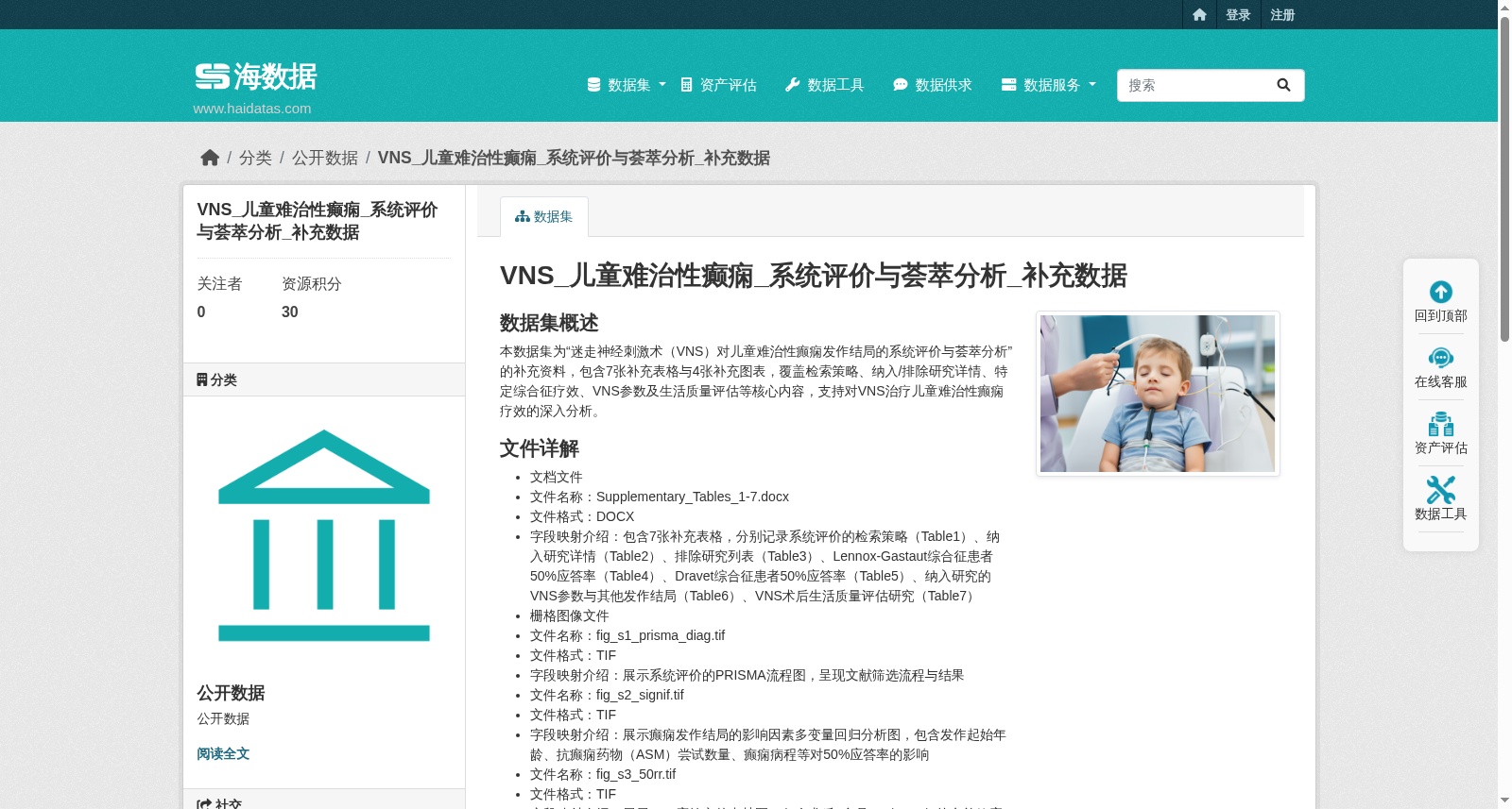 VNS_儿童难治性癫痫_系统评价与荟萃分析_补充数据