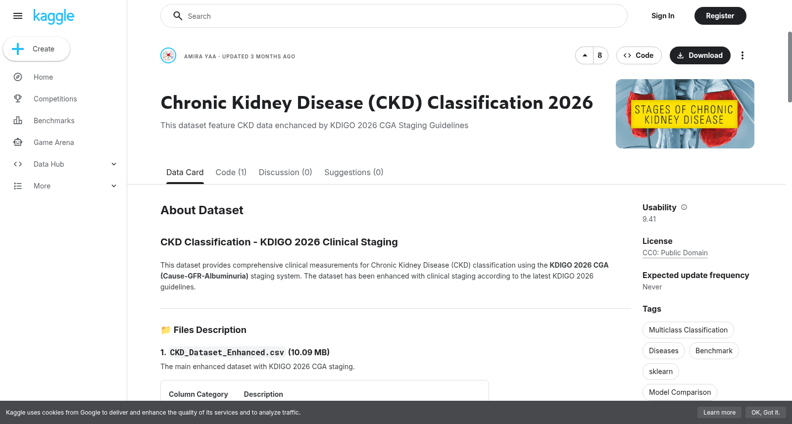慢性肾脏病(CKD)分类2026