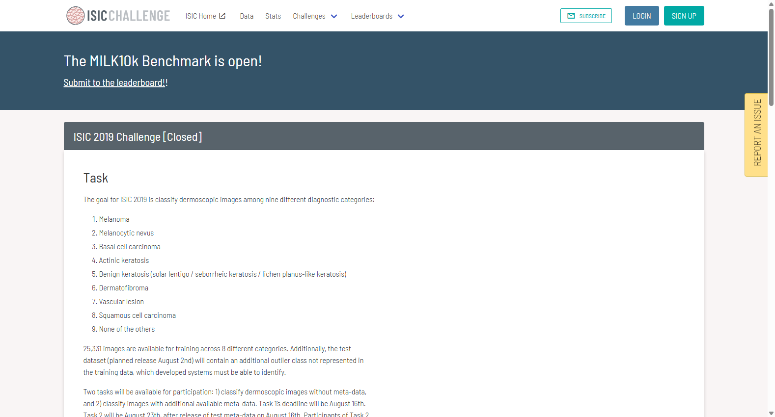 ISIC 2019 Challenge Dataset