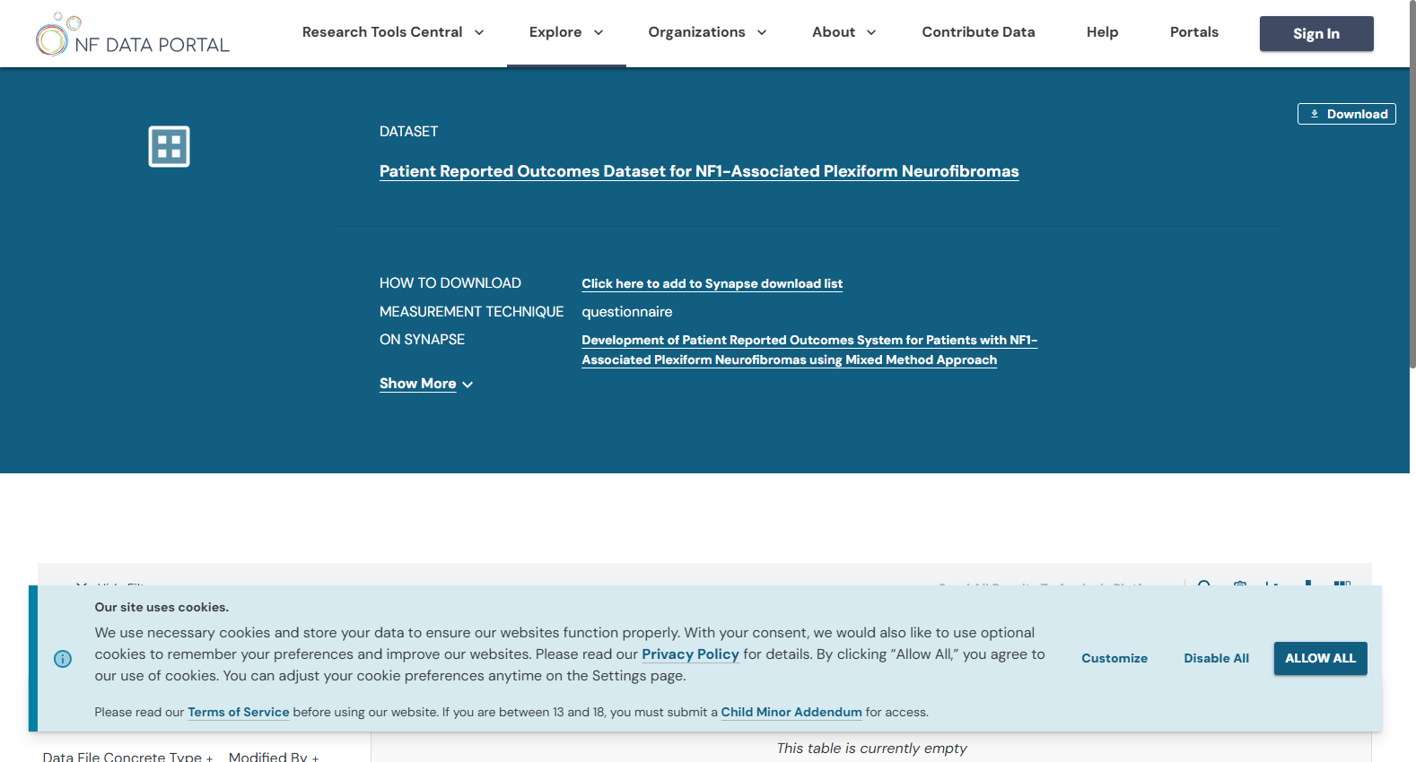 Patient Reported Outcomes Dataset for NF1-Associated Plexiform Neurofibromas