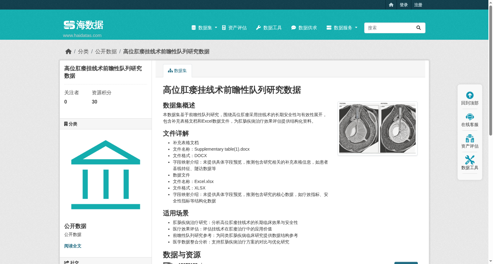 高位肛瘘挂线术前瞻性队列研究数据