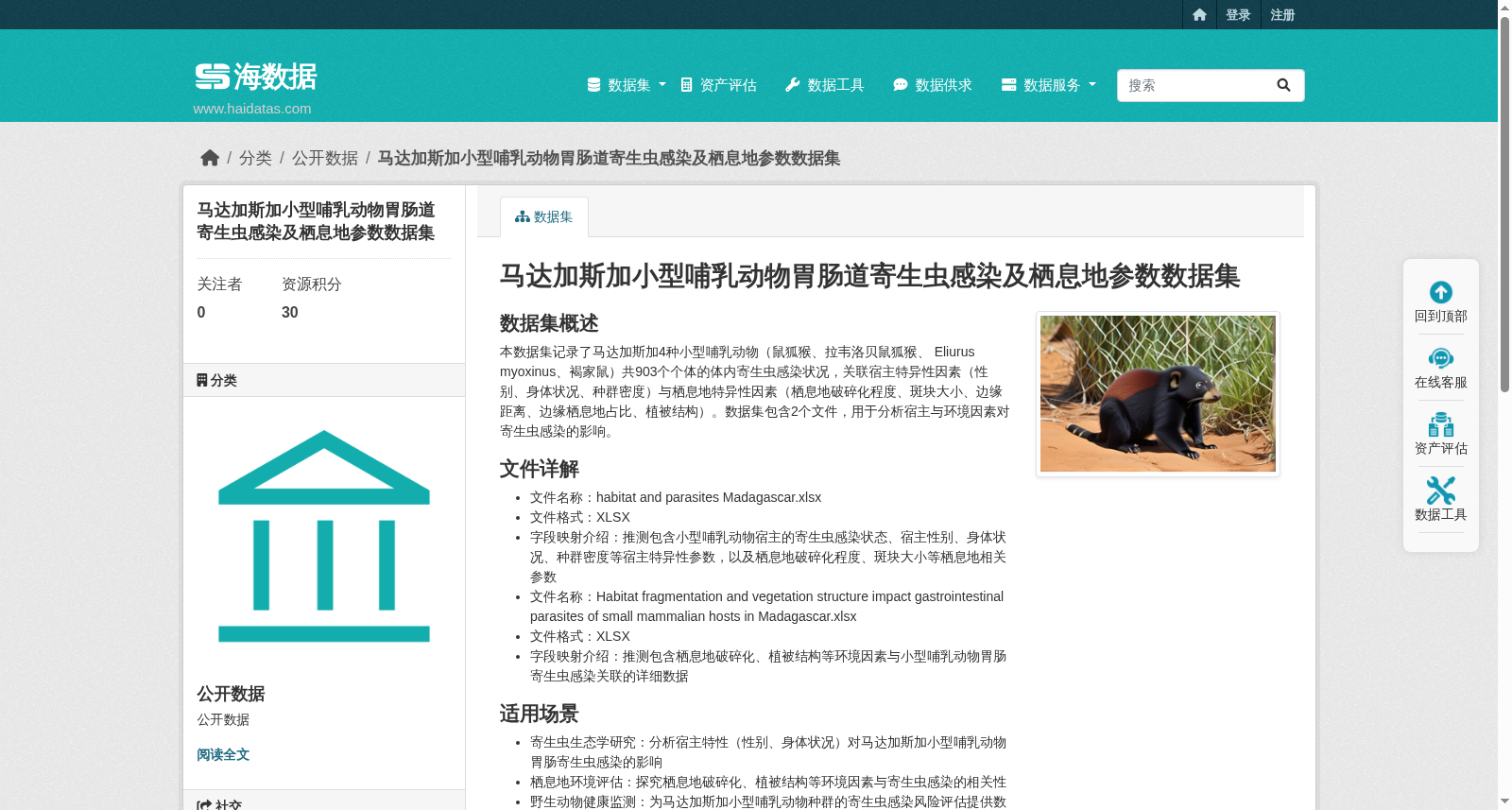 马达加斯加小型哺乳动物胃肠道寄生虫感染及栖息地参数数据集