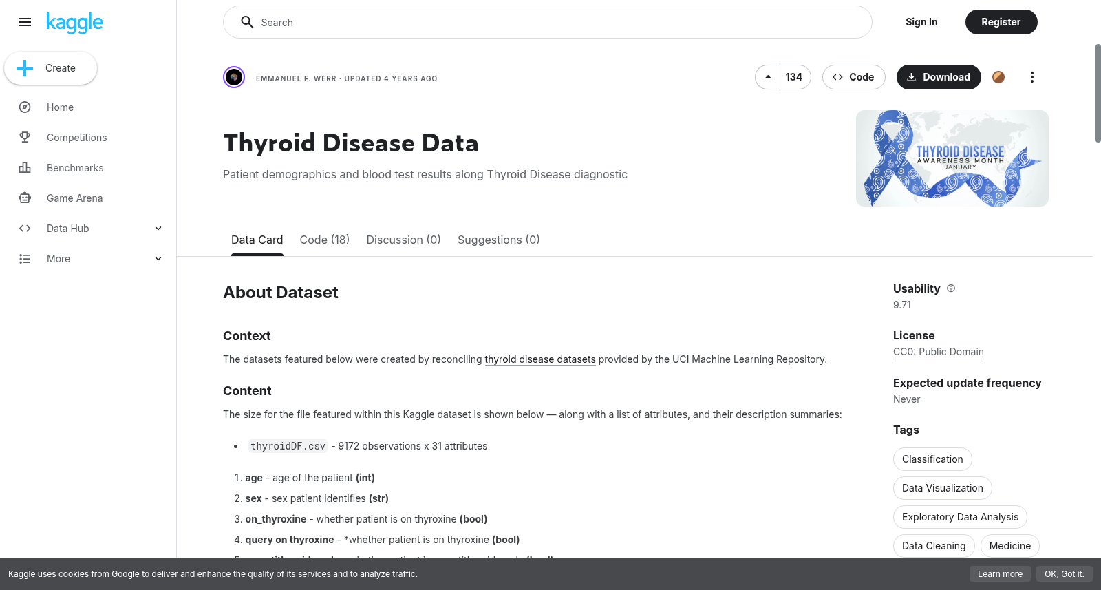 Thyroid Disease Data