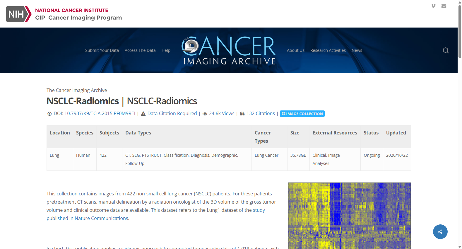NSCLC-Radiomics