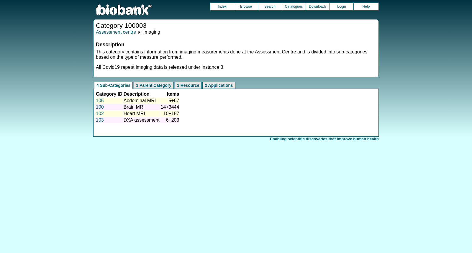 UK Biobank脑影像数据