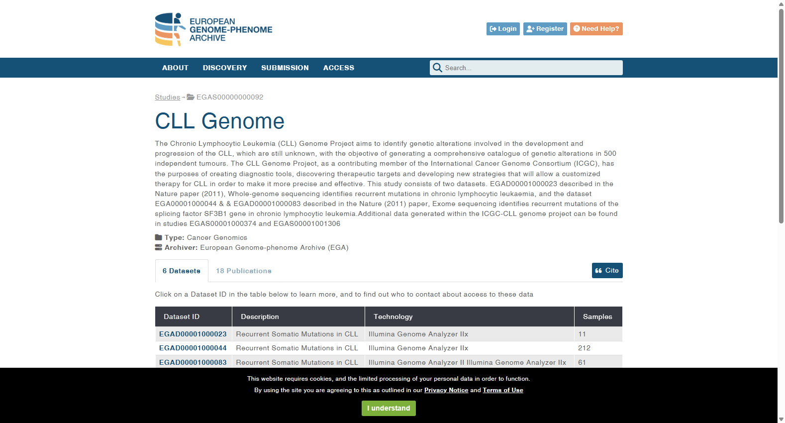 CLL Genome Project