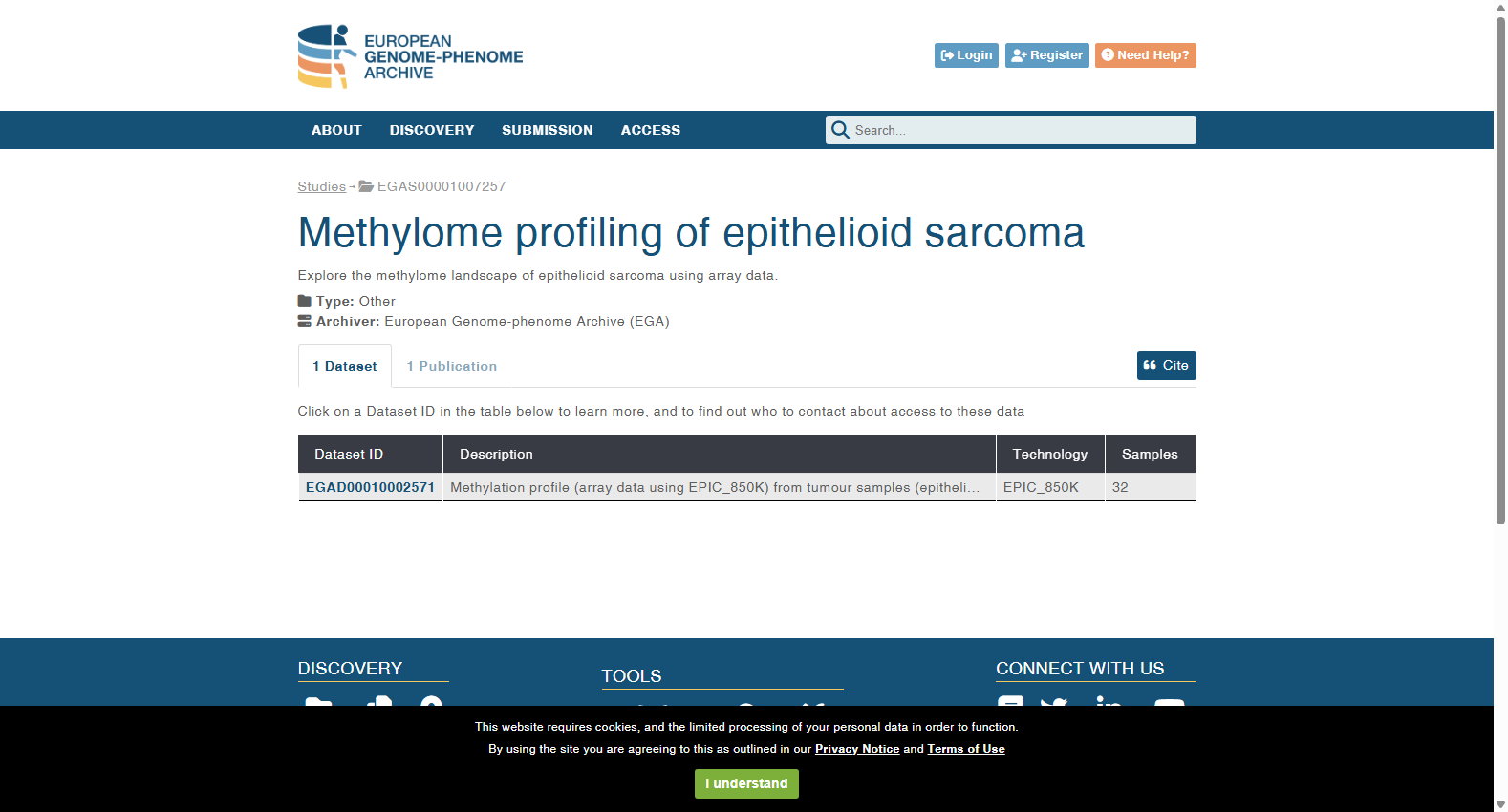 Methylome profiling of epithelioid sarcoma