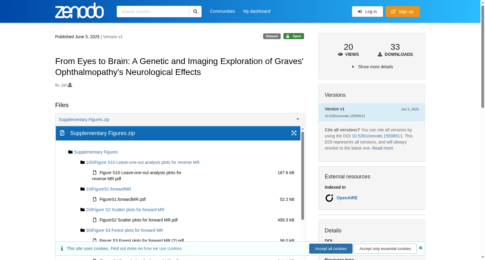 Graves Ophthalmopathy Imaging Dataset