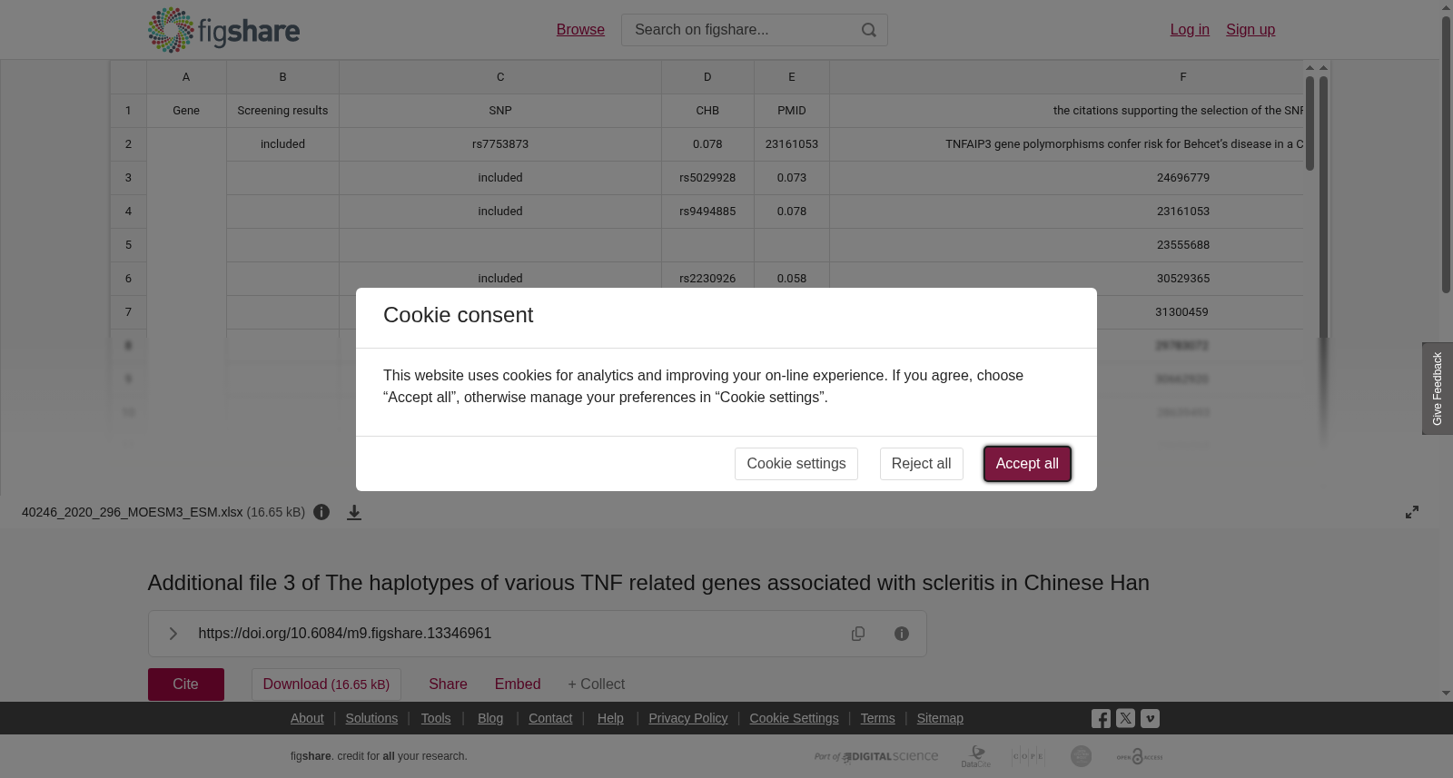 中国汉族人群巩膜炎相关多种TNF基因单倍型附加文件3