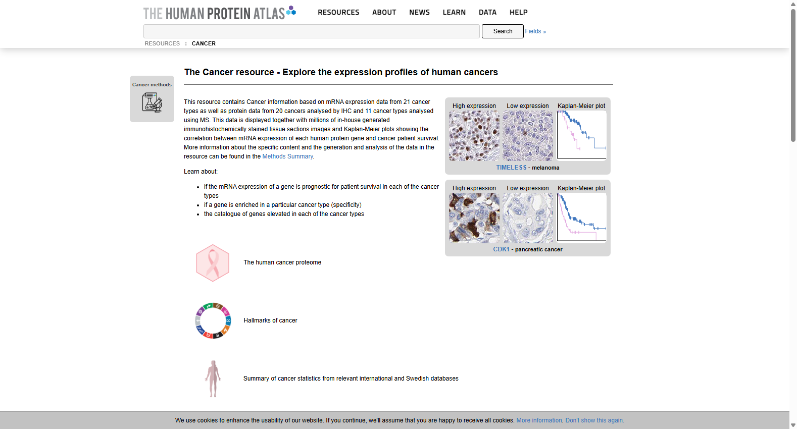 Human Protein Atlas Pathology Atlas