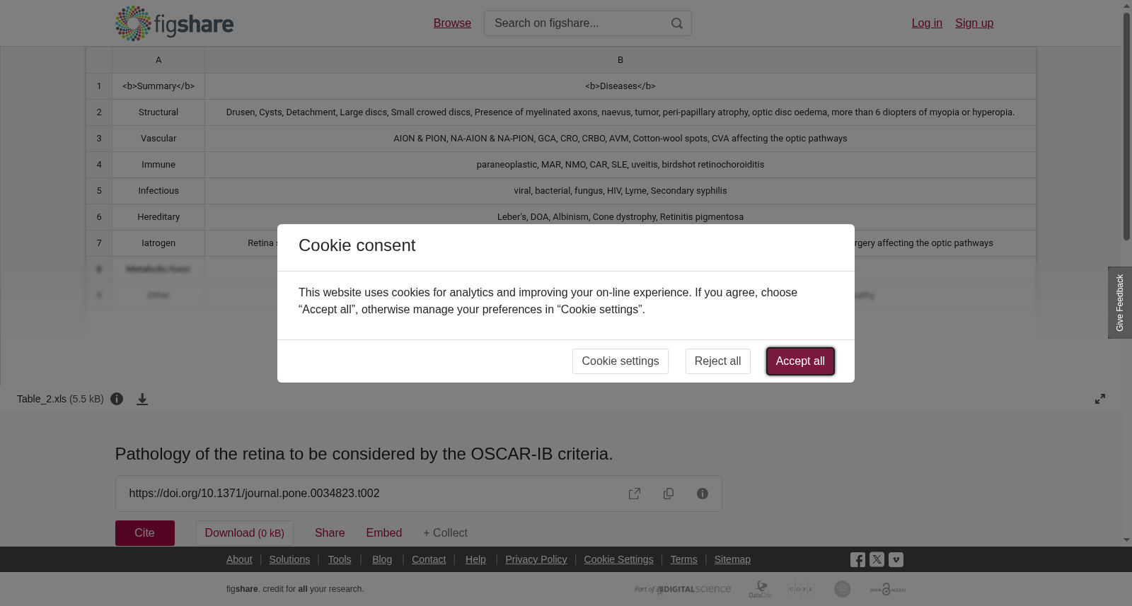 基于OSCAR-IB标准的视网膜病理学数据集
