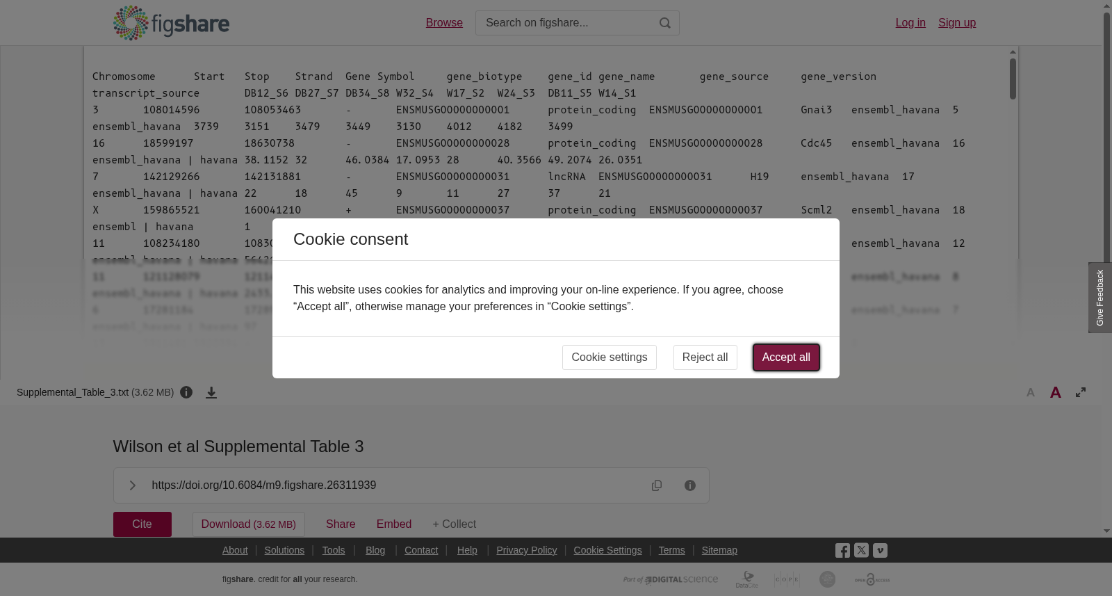 Wilson等人补充表3
