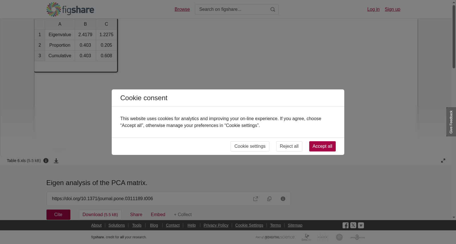 PCA矩阵特征分析