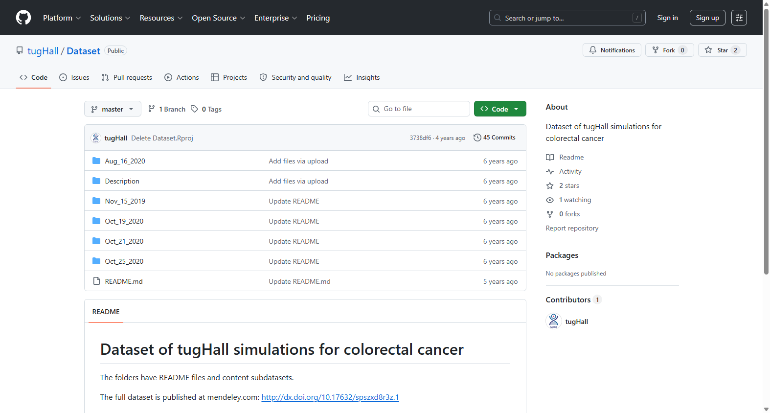 Colorectal Cancer Cell Evolution TugHall Simulation Dataset
