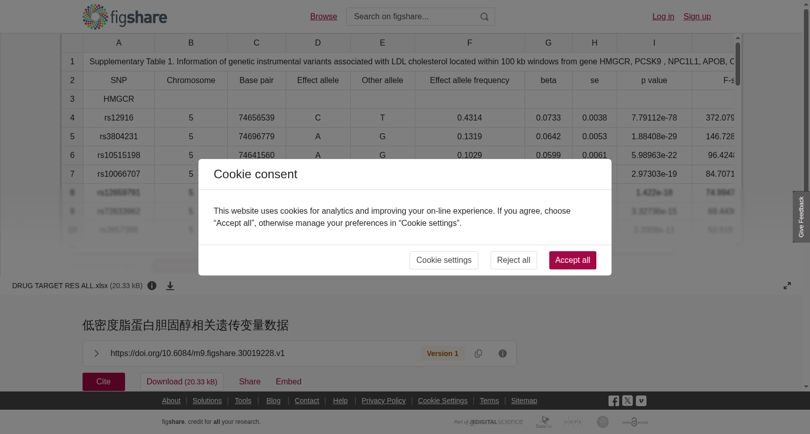 低密度脂蛋白胆固醇相关遗传变量数据